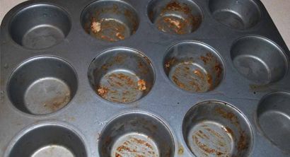 Chocolate Molds
